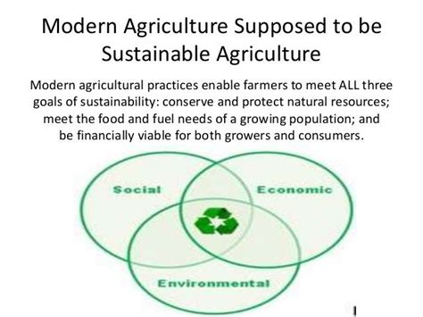 This type of <b>agriculture</b> can be more <b>sustainable</b> than intensive monoculture systems, as the crops and livestock can benefit from each other and help to build soil fertility and reduce the need for external inputs such as chemical fertilizers. . Sustainable agriculture ap human geography